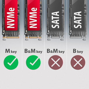 Axagon EEM2-20G, USB-C, 20Gbps, M.2 NVMe, melna - SSD diska korpuss