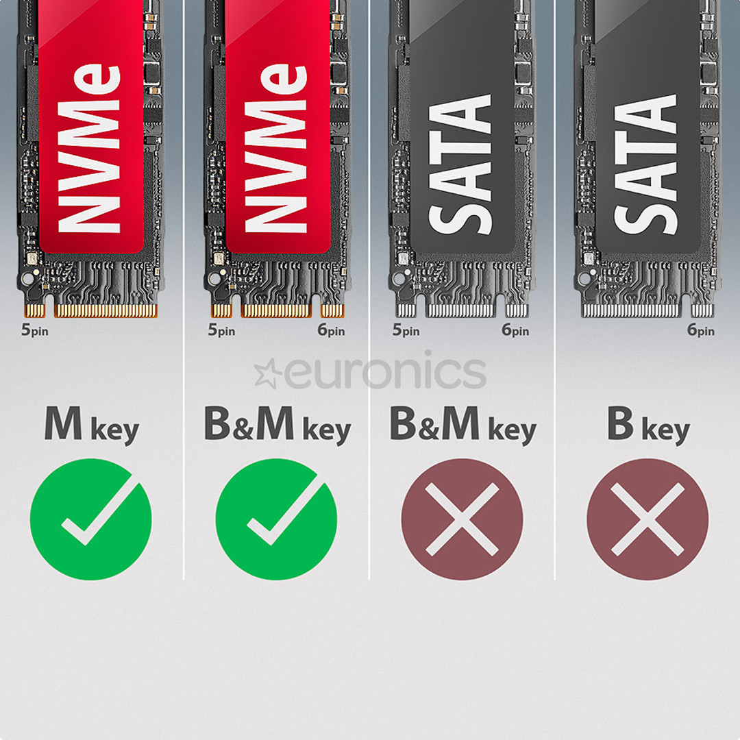 Axagon EEM2-20G, USB-C, 20Gbps, M.2 NVMe, melna - SSD diska korpuss