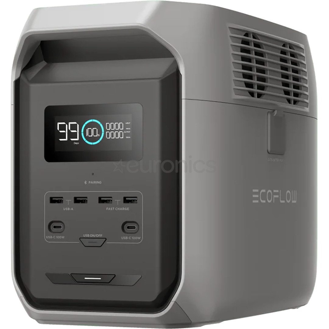 EcoFlow Delta 3 1500, 1536 Вт·ч, 1800 Вт, серебристый - Аккумуляторная станция 5017901001