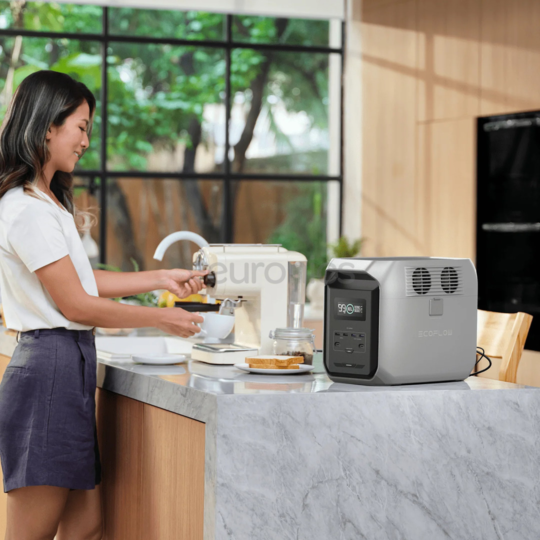 EcoFlow Delta 3 1500, 1536 Вт·ч, 1800 Вт, серебристый - Аккумуляторная станция