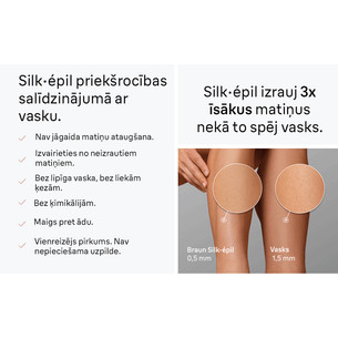 Braun Silk epil 5, Wet & Dry, balta/rozā - Epilators