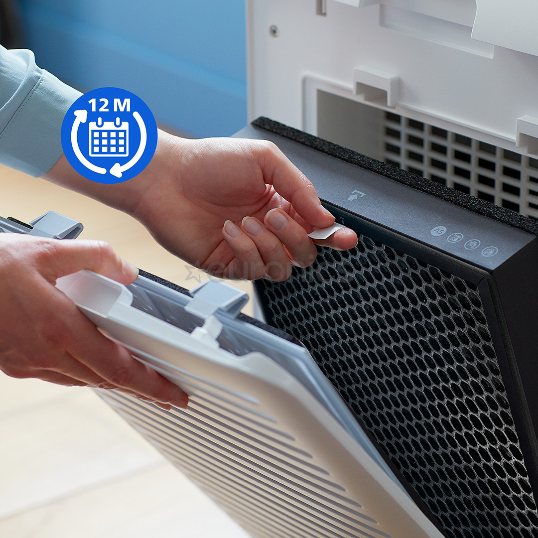 Philips - Фильтр NanoProtect для климатического комплекса