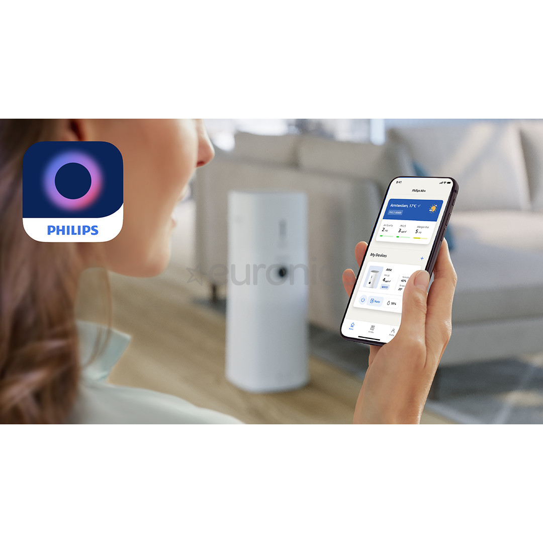 Philips, NanoCloud - Mitrināšanas filtrs