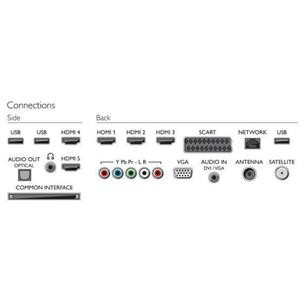 3D 55" Full HD LED LCD televizors, Philips