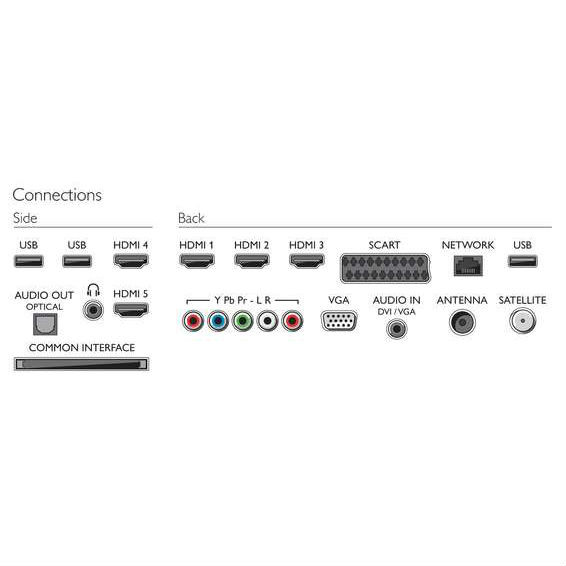 3D 55" Full HD LED LCD televizors, Philips