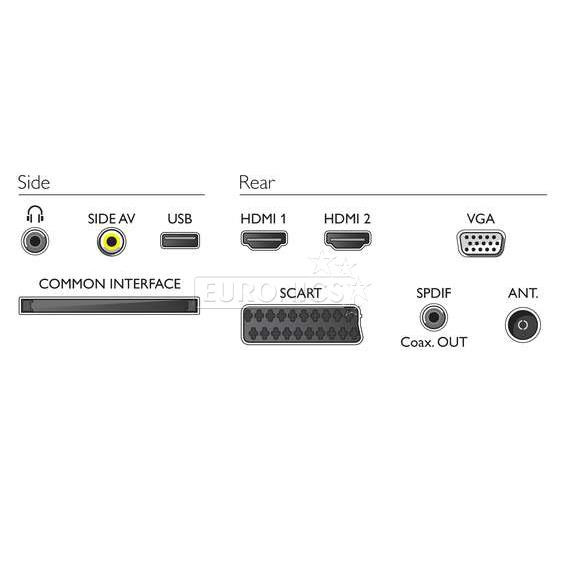 40" Full HD LED LCD televizors, Philips