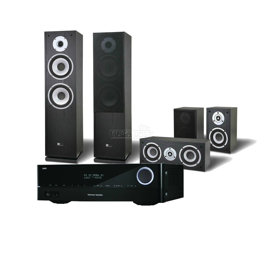 Mājas Hi-Fi komplekts, Harman/Kardon
