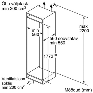 Iebūvējams ledusskapis, Bosch / augstums: 177.5 cm