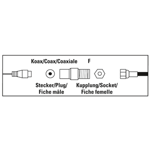 SAT adapteris F kontaktligzdu pieslēgšanai, Hama