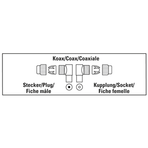 Штекер/гнездо для антенны 90° Hama