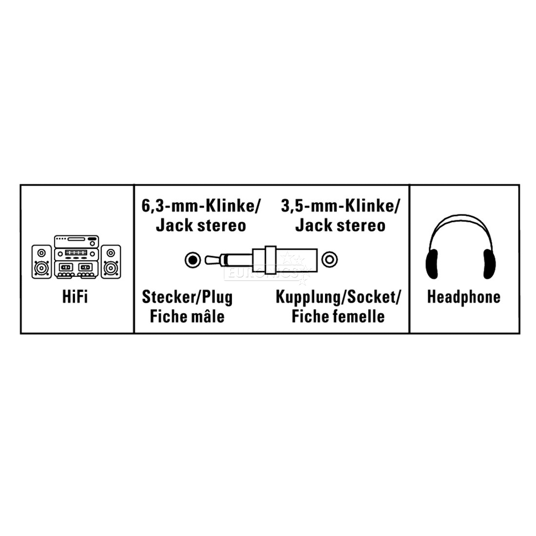 Audio adapter 2x RCA to 3,5 mm Hama