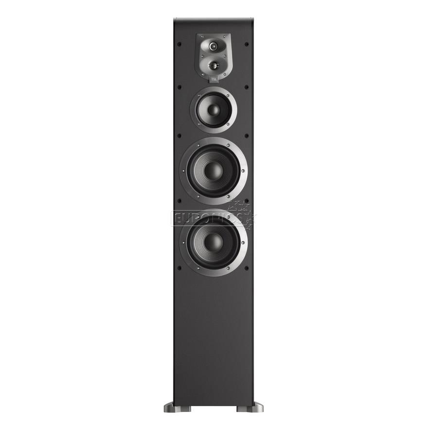 Stereo sistēma, JBL + Harman/Kardon